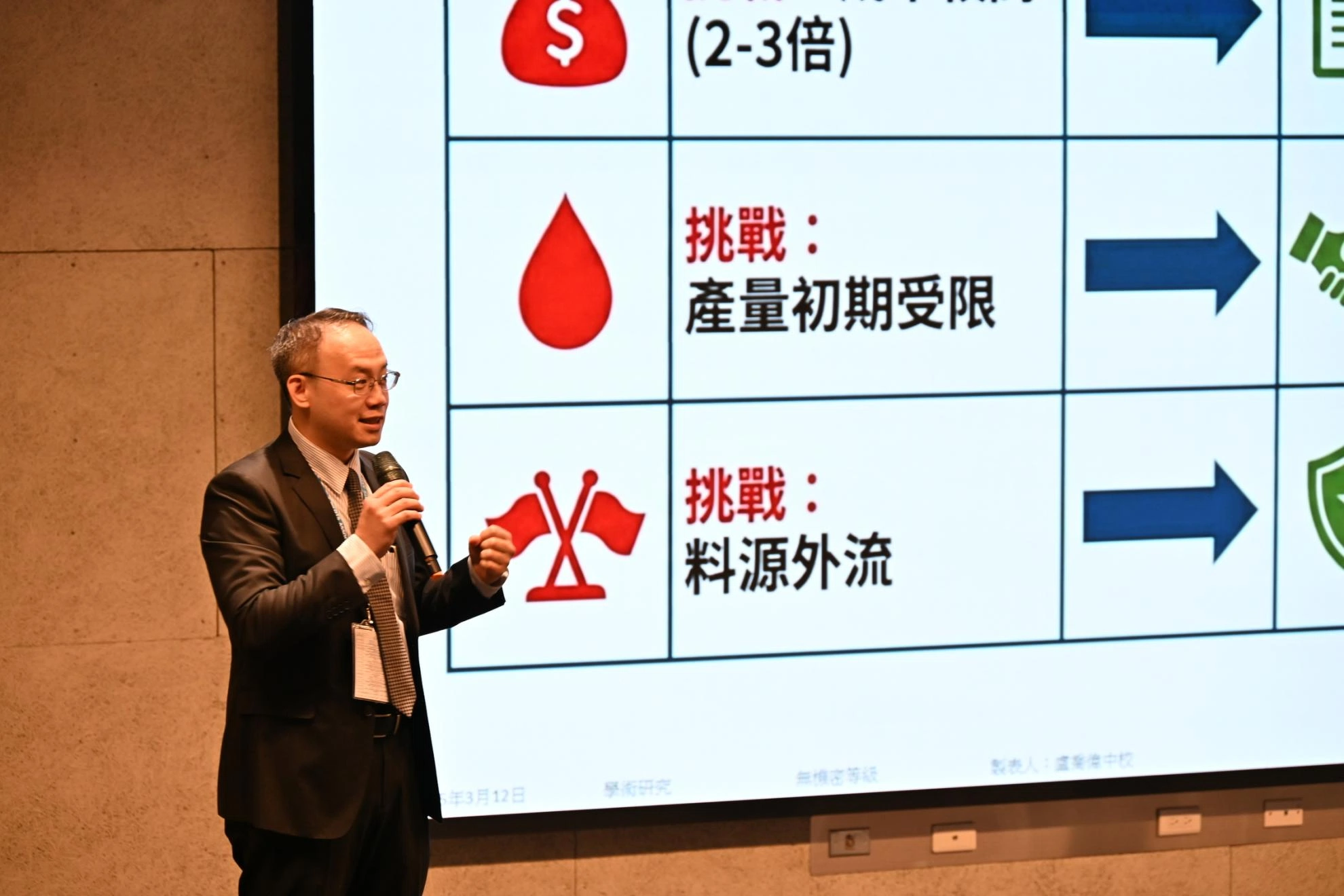 講者6：國防大學空軍學院盧喬偉中校教官
